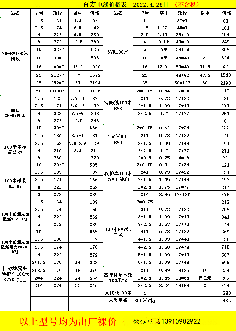 中山电缆 中山电缆